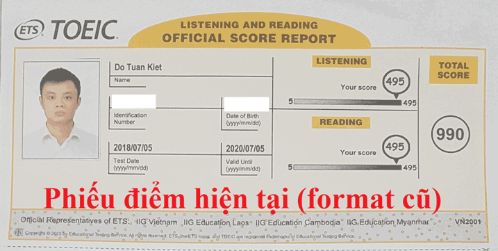 Phiếu điểm Toeic hiện tại Format cũ