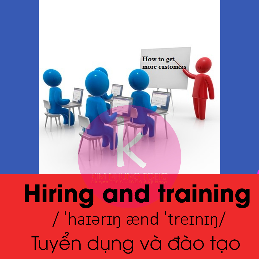 Hiring and training