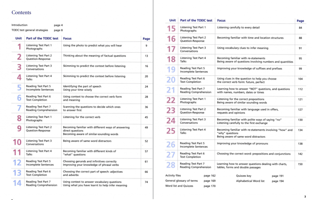 Nội dung sách Tactics For Toeic Listening And Reading Test